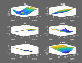 无人潜水艇的设计与仿真的图15